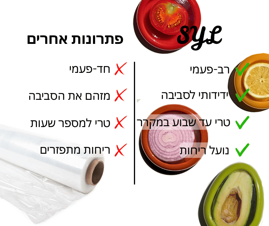 הסט המקצועי לשמירה על טריות ירקות ופירות